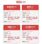 <strong>斯特兰蒂斯摩洛哥工场研发的工业机械人</strong>