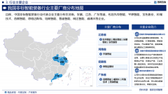 智研征询—中国非标智能配备行业市场运转态势