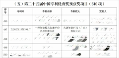 <b>智能打磨机械人手艺冲破破解汽车模具行业难题</b>